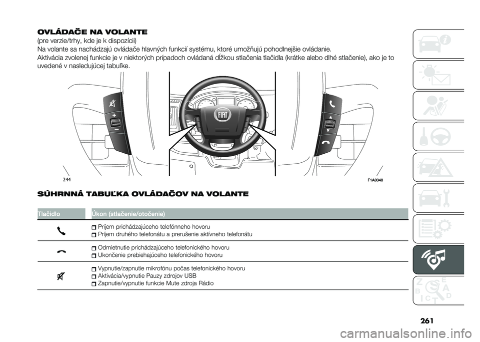 FIAT DUCATO 2021  Návod na použitie a údržbu (in Slovakian) ���
�������� �� �������
�?���	 ��	����	�A��� �� ���	 ��	 � �������"����@
�5� �������	 �� ���� ������ �������!�	 � �����&��  �#�