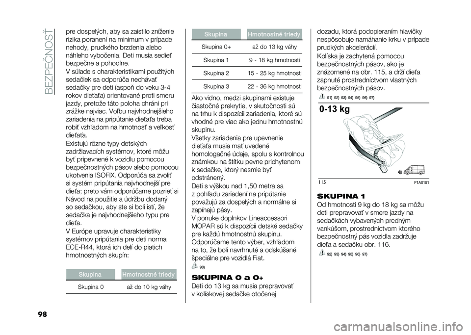 FIAT DUCATO 2021  Návod na použitie a údržbu (in Slovakian) ��Z�4�D��4�F�5�(�-�e
�� ���	 �����	��&�� � ��� �� �������� ���"��	���	
������ ������	��" �� �
����
��
 � ���"����	
��	� ���� ������%� �