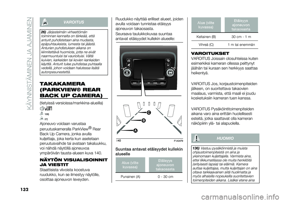 FIAT DUCATO 2020  Käyttö- ja huolto-ohjekirja (in in Finnish) ��5�9�;�#�#�7���9��7�#�"�#��-�)��)�-�)��7�#�"�#
��� ��������	
���
�-���	�������� ������������
��������
� ��
���
���
 �� �������� ���