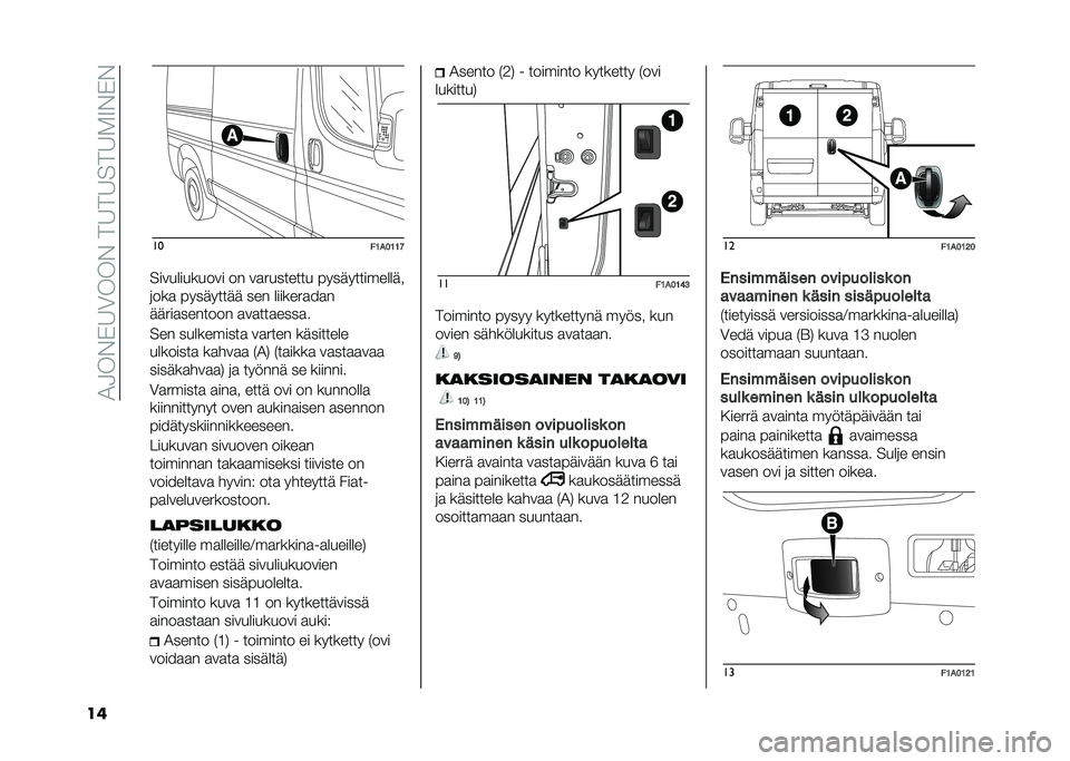 FIAT DUCATO 2021  Käyttö- ja huolto-ohjekirja (in in Finnish) ��)�-��#�"�6�(���#���6��6���6��7�#�"�#
��	 ��
��1�"�3�1�1�;
������������ �� ��
�������� ��������������
�	���
 ��������� ��� ������