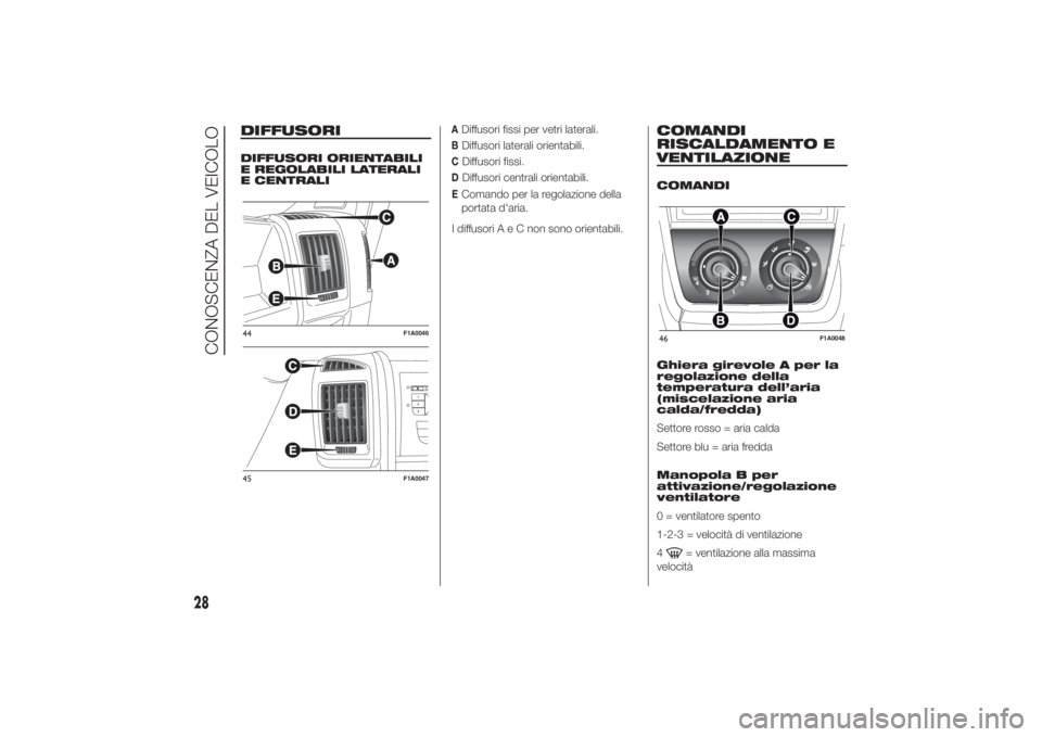 FIAT DUCATO 2014  Libretto Uso Manutenzione (in Italian) DIFFUSORIDIFFUSORI ORIENTABILI
E REGOLABILI LATERALI
E CENTRALI
ADiffusori fissi per vetri laterali.BDiffusori laterali orientabili.CDiffusori fissi.DDiffusori centrali orientabili.EComando per la reg