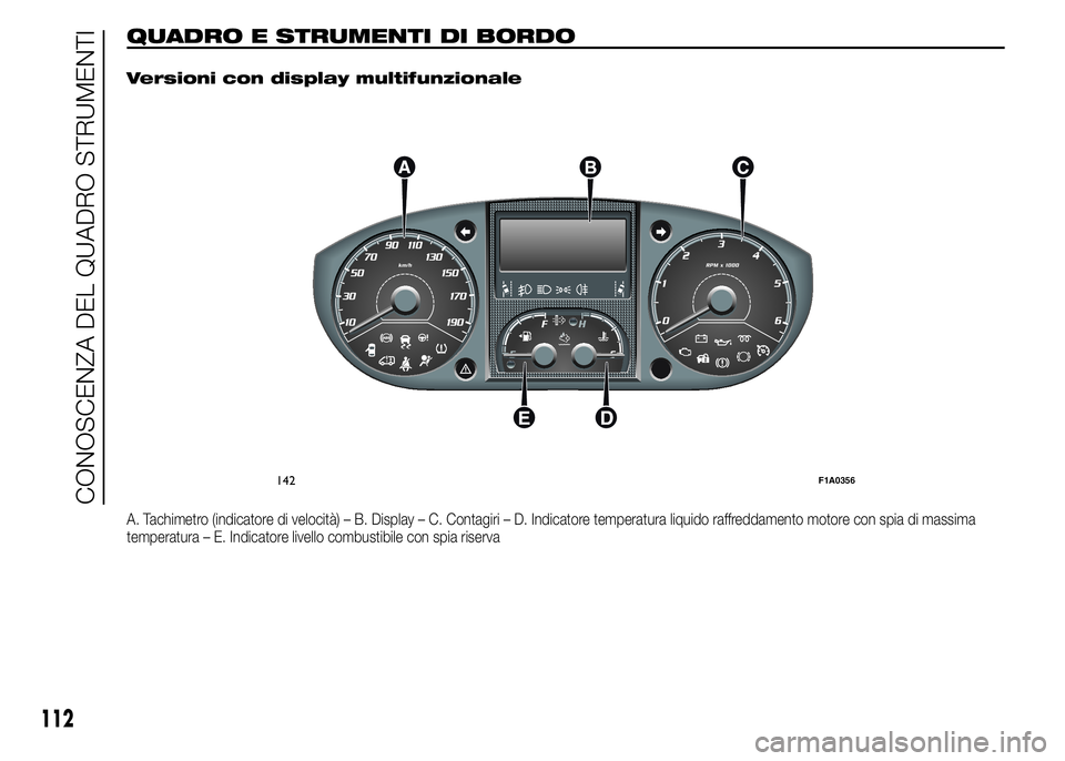 FIAT DUCATO 2015  Libretto Uso Manutenzione (in Italian) QUADRO E STRUMENTI DI BORDO.
Versioni con display multifunzionale
A. Tachimetro (indicatore di velocità) – B. Display – C. Contagiri – D. Indicatore temperatura liquido raffreddamento motore co