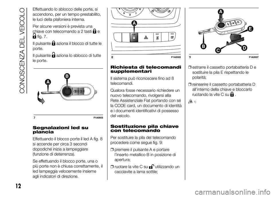 FIAT DUCATO 2015 Libretto Uso Manutenzione (in Italian) Effettuando lo sblocco delle porte, si
accendono, per un tempo prestabilito,
le luci della plafoniera interna.
Per alcune versioni è prevista una
chiave con telecomando a 2 tasti
e
fig. 7.
Il pulsant FIAT DUCATO 2015 Libretto Uso Manutenzione (in Italian) Effettuando lo sblocco delle porte, si
accendono, per un tempo prestabilito,
le luci della plafoniera interna.
Per alcune versioni è prevista una
chiave con telecomando a 2 tasti
e
fig. 7.
Il pulsant