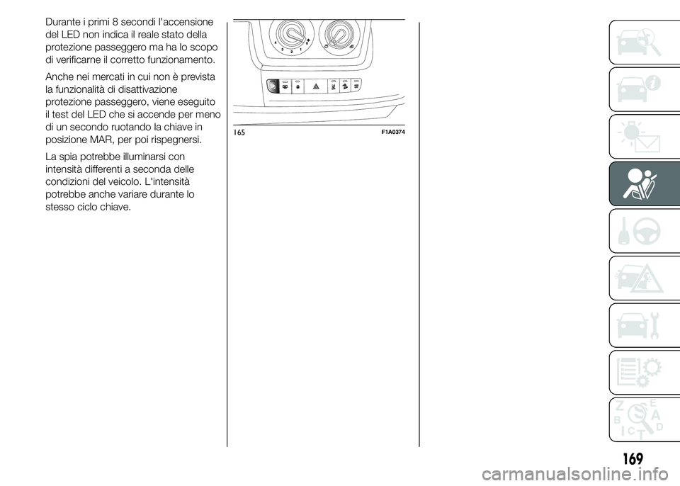 FIAT DUCATO 2015 Libretto Uso Manutenzione (in Italian) 165F1A0374
169
Durante i primi 8 secondi l'accensione
del LED non indica il reale stato della
protezione passeggero ma ha lo scopo
di verificarne il corretto funzionamento.
Anche nei mercati in cu FIAT DUCATO 2015 Libretto Uso Manutenzione (in Italian) 165F1A0374
169
Durante i primi 8 secondi l'accensione
del LED non indica il reale stato della
protezione passeggero ma ha lo scopo
di verificarne il corretto funzionamento.
Anche nei mercati in cu