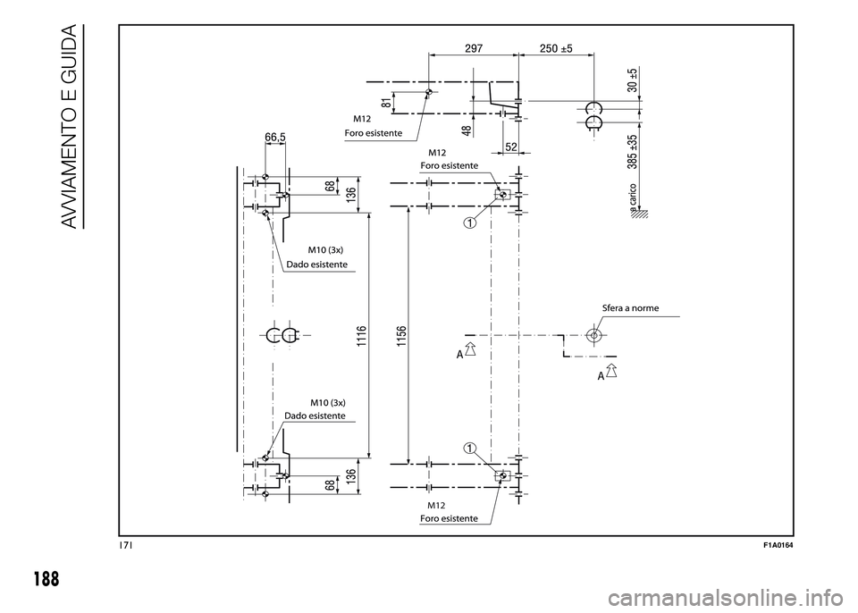 FIAT DUCATO 2015 Libretto Uso Manutenzione (in Italian)
M12
171F1A0164
188
AVVIAMENTO E GUIDA FIAT DUCATO 2015 Libretto Uso Manutenzione (in Italian)
M12
171F1A0164
188
AVVIAMENTO E GUIDA