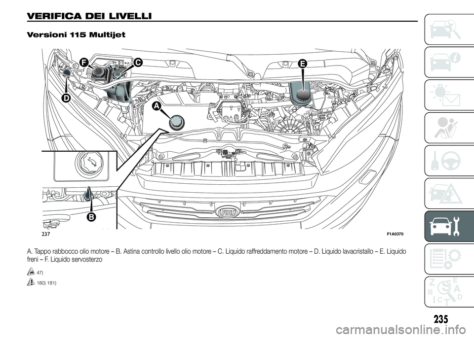 FIAT DUCATO 2015 Libretto Uso Manutenzione (in Italian) VERIFICA DEI LIVELLI.
Versioni 115 Multijet
A. Tappo rabbocco olio motore – B. Astina controllo livello olio motore – C. Liquido raffreddamento motore – D. Liquido lavacristallo – E. Liquido
f FIAT DUCATO 2015 Libretto Uso Manutenzione (in Italian) VERIFICA DEI LIVELLI.
Versioni 115 Multijet
A. Tappo rabbocco olio motore – B. Astina controllo livello olio motore – C. Liquido raffreddamento motore – D. Liquido lavacristallo – E. Liquido
f
