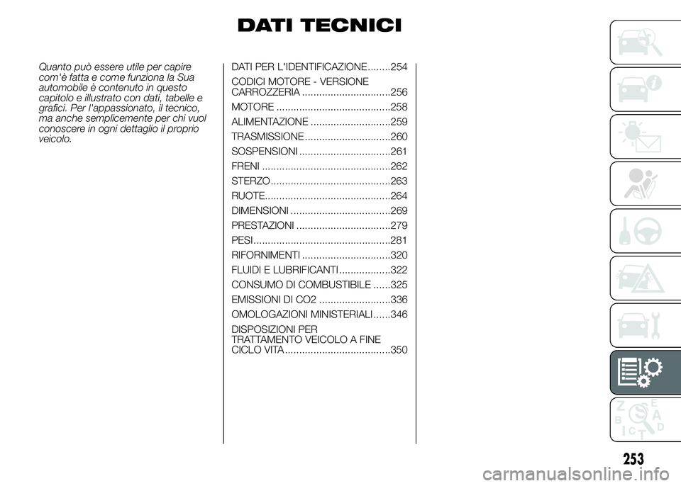 FIAT DUCATO 2015 Libretto Uso Manutenzione (in Italian) DATI TECNICI
Quanto può essere utile per capire
com'è fatta e come funziona la Sua
automobile è contenuto in questo
capitolo e illustrato con dati, tabelle e
grafici. Per l'appassionato, il FIAT DUCATO 2015 Libretto Uso Manutenzione (in Italian) DATI TECNICI
Quanto può essere utile per capire
com'è fatta e come funziona la Sua
automobile è contenuto in questo
capitolo e illustrato con dati, tabelle e
grafici. Per l'appassionato, il