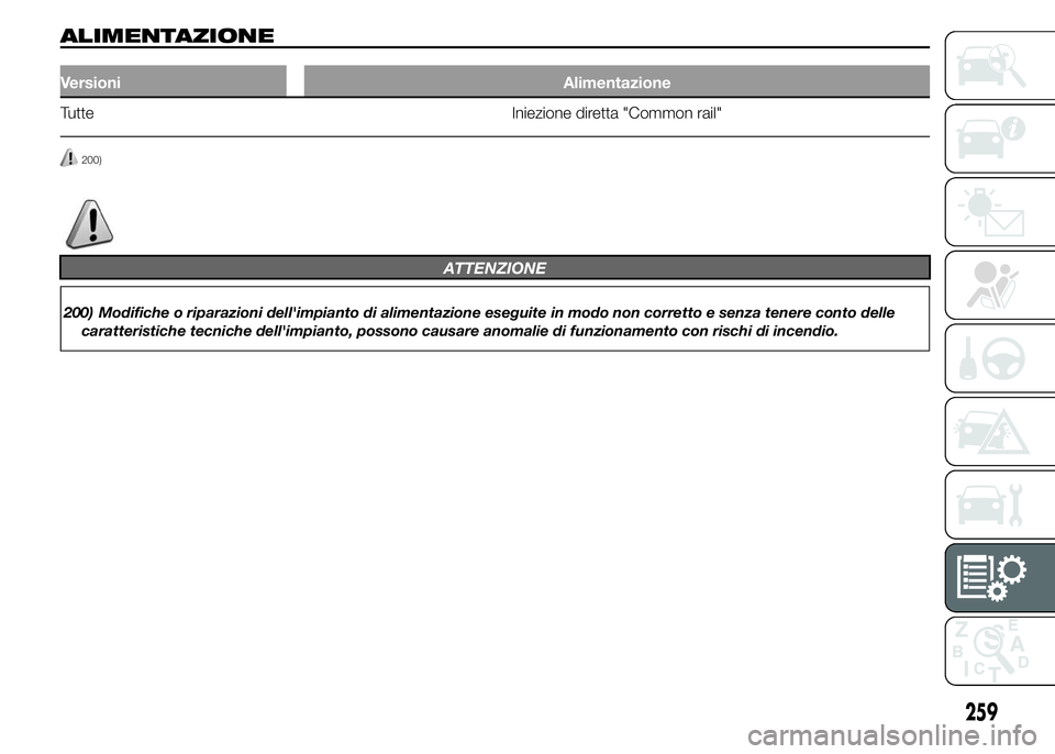 FIAT DUCATO 2015  Libretto Uso Manutenzione (in Italian) ALIMENTAZIONE
Versioni Alimentazione
Tutte Iniezione diretta "Common rail"
200)
ATTENZIONE
200) Modifiche o riparazioni dell'impianto di alimentazione eseguite in modo non corretto e senza