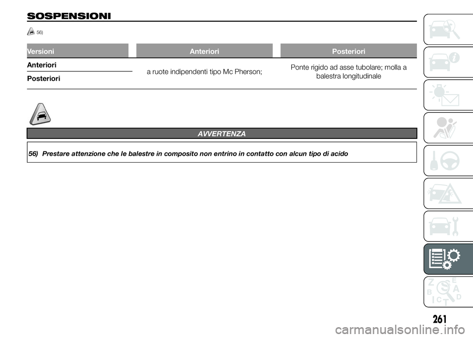 FIAT DUCATO 2015  Libretto Uso Manutenzione (in Italian) SOSPENSIONI
56)
Versioni Anteriori Posteriori
Anteriori
a ruote indipendenti tipo Mc Pherson;Ponte rigido ad asse tubolare; molla a
balestra longitudinale
Posteriori
AVVERTENZA
56) Prestare attenzione