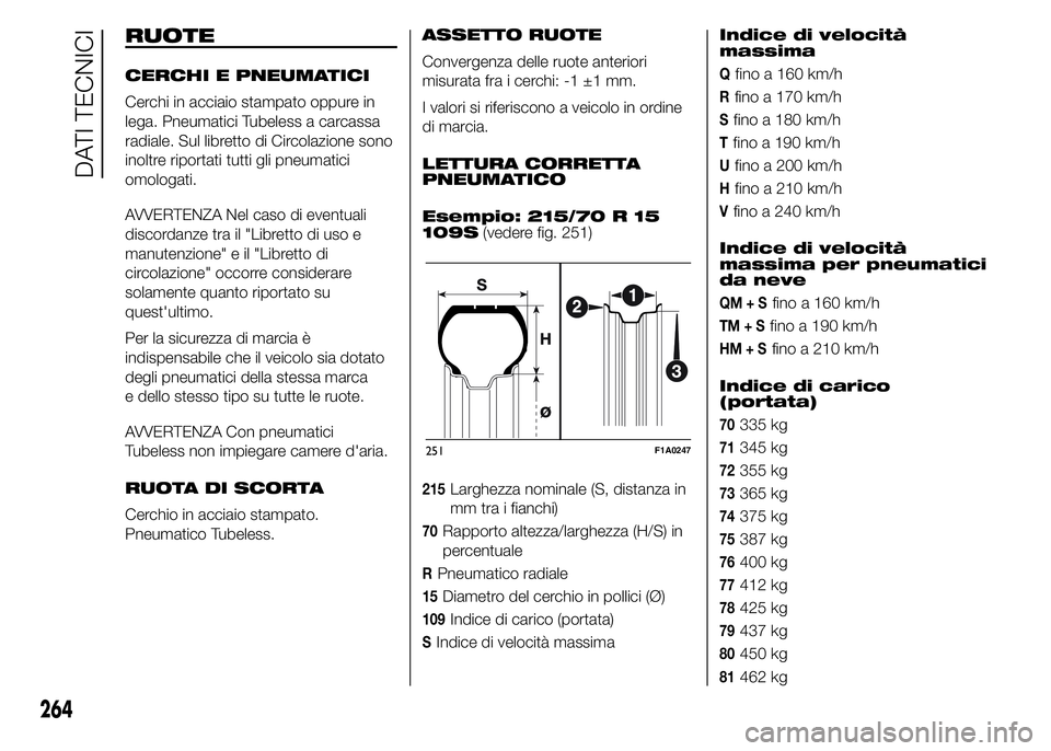 FIAT DUCATO 2015 Libretto Uso Manutenzione (in Italian) RUOTE
CERCHI E PNEUMATICI
Cerchi in acciaio stampato oppure in
lega. Pneumatici Tubeless a carcassa
radiale. Sul libretto di Circolazione sono
inoltre riportati tutti gli pneumatici
omologati.
AVVERTE FIAT DUCATO 2015 Libretto Uso Manutenzione (in Italian) RUOTE
CERCHI E PNEUMATICI
Cerchi in acciaio stampato oppure in
lega. Pneumatici Tubeless a carcassa
radiale. Sul libretto di Circolazione sono
inoltre riportati tutti gli pneumatici
omologati.
AVVERTE