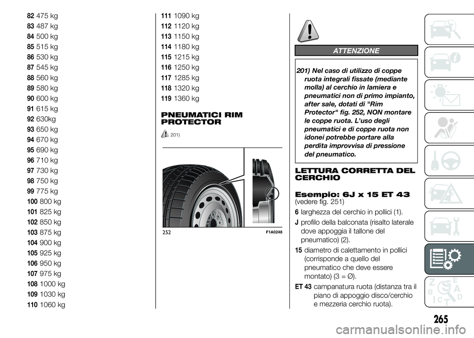 FIAT DUCATO 2015 Libretto Uso Manutenzione (in Italian) 82475 kg
83487 kg
84500 kg
85515 kg
86530 kg
87545 kg
88560 kg
89580 kg
90600 kg
91615 kg
92630kg
93650 kg
94670 kg
95690 kg
96710 kg
97730 kg
98750 kg
99775 kg
100800 kg
101825 kg
102850 kg
103875 kg FIAT DUCATO 2015 Libretto Uso Manutenzione (in Italian) 82475 kg
83487 kg
84500 kg
85515 kg
86530 kg
87545 kg
88560 kg
89580 kg
90600 kg
91615 kg
92630kg
93650 kg
94670 kg
95690 kg
96710 kg
97730 kg
98750 kg
99775 kg
100800 kg
101825 kg
102850 kg
103875 kg