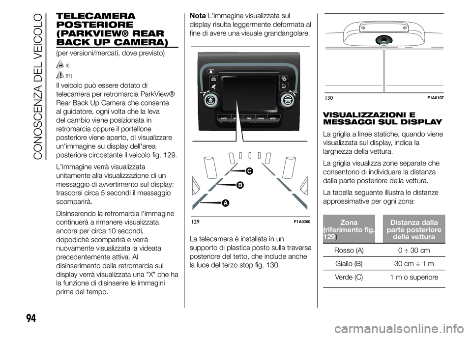 FIAT DUCATO 2015  Libretto Uso Manutenzione (in Italian) TELECAMERA
POSTERIORE
(PARKVIEW® REAR
BACK UP CAMERA)
(per versioni/mercati, dove previsto)
9)
81)
Il veicolo può essere dotato di
telecamera per retromarcia ParkView®
Rear Back Up Camera che conse