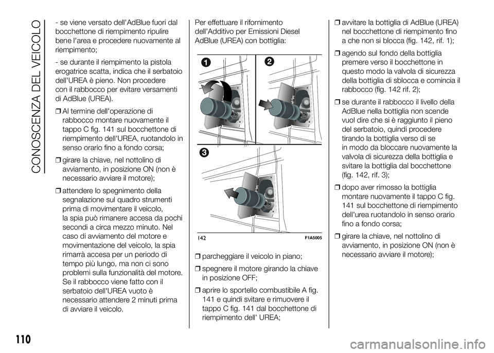 FIAT DUCATO 2016 Libretto Uso Manutenzione (in Italian) - se viene versato dell'AdBlue fuori dal
bocchettone di riempimento ripulire
bene l'area e procedere nuovamente al
riempimento;
- se durante il riempimento la pistola
erogatrice scatta, indica FIAT DUCATO 2016 Libretto Uso Manutenzione (in Italian) - se viene versato dell'AdBlue fuori dal
bocchettone di riempimento ripulire
bene l'area e procedere nuovamente al
riempimento;
- se durante il riempimento la pistola
erogatrice scatta, indica