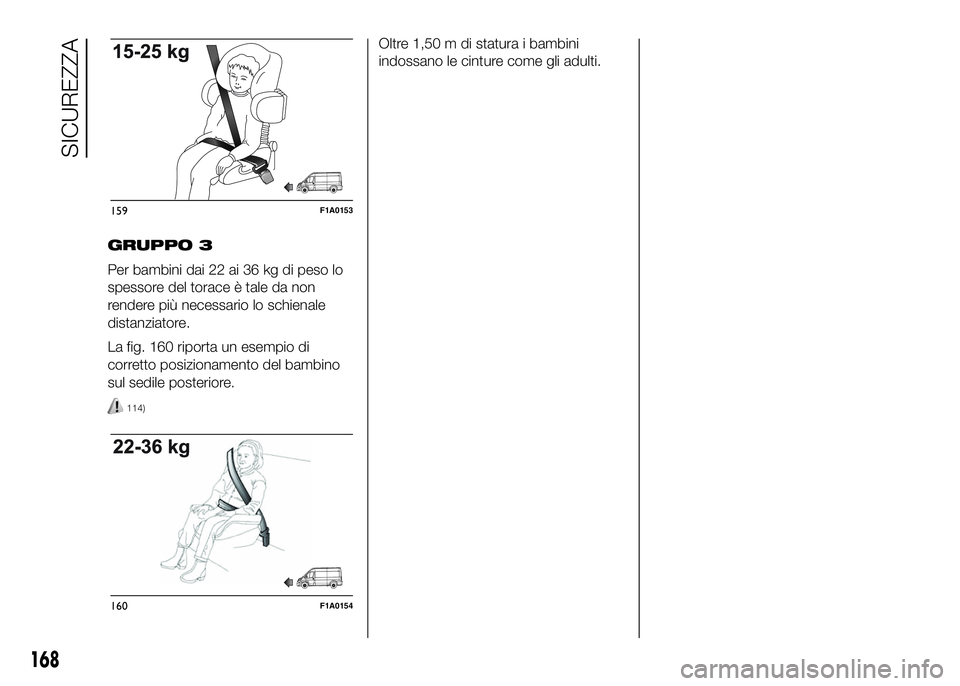 FIAT DUCATO 2016  Libretto Uso Manutenzione (in Italian) GRUPPO 3
Per bambini dai 22 ai 36 kg di peso lo
spessore del torace è tale da non
rendere più necessario lo schienale
distanziatore.
La fig. 160 riporta un esempio di
corretto posizionamento del bam
