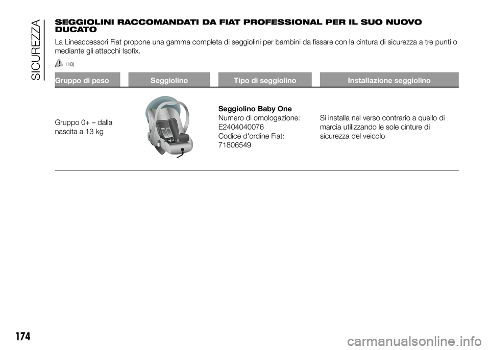 FIAT DUCATO 2016  Libretto Uso Manutenzione (in Italian) SEGGIOLINI RACCOMANDATI DA FIAT PROFESSIONAL PER IL SUO NUOVO
DUCATO
La Lineaccessori Fiat propone una gamma completa di seggiolini per bambini da fissare con la cintura di sicurezza a tre punti o
med