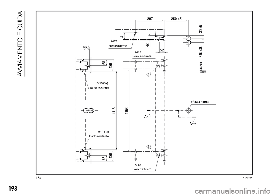 FIAT DUCATO 2016 Libretto Uso Manutenzione (in Italian)
M12
172F1A0164
198
AVVIAMENTO E GUIDA FIAT DUCATO 2016 Libretto Uso Manutenzione (in Italian)
M12
172F1A0164
198
AVVIAMENTO E GUIDA