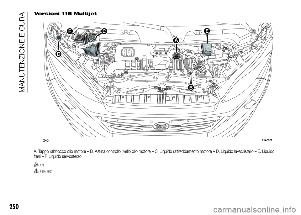 FIAT DUCATO 2016 Libretto Uso Manutenzione (in Italian) A. Tappo rabbocco olio motore – B. Astina controllo livello olio motore – C. Liquido raffreddamento motore – D. Liquido lavacristallo – E. Liquido
freni – F. Liquido servosterzo
47)
185) 186 FIAT DUCATO 2016 Libretto Uso Manutenzione (in Italian) A. Tappo rabbocco olio motore – B. Astina controllo livello olio motore – C. Liquido raffreddamento motore – D. Liquido lavacristallo – E. Liquido
freni – F. Liquido servosterzo
47)
185) 186