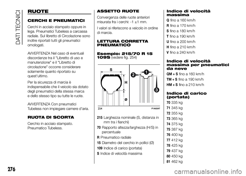 FIAT DUCATO 2016  Libretto Uso Manutenzione (in Italian) RUOTE
CERCHI E PNEUMATICI
Cerchi in acciaio stampato oppure in
lega. Pneumatici Tubeless a carcassa
radiale. Sul libretto di Circolazione sono
inoltre riportati tutti gli pneumatici
omologati.
AVVERTE