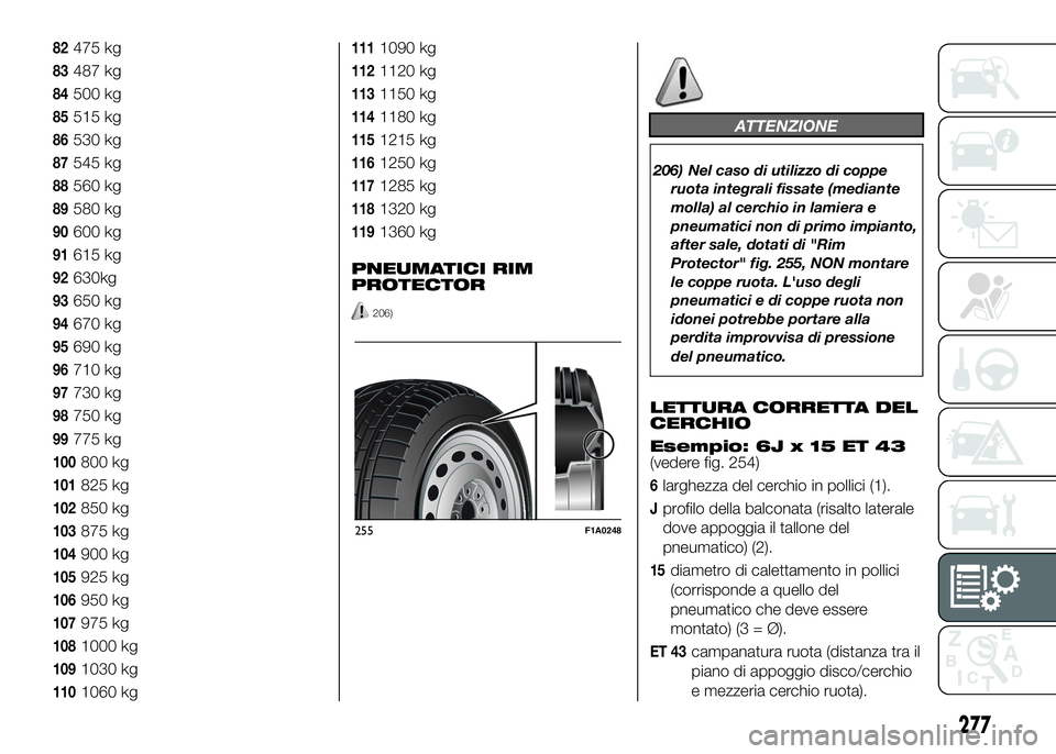 FIAT DUCATO 2016  Libretto Uso Manutenzione (in Italian) 82475 kg
83487 kg
84500 kg
85515 kg
86530 kg
87545 kg
88560 kg
89580 kg
90600 kg
91615 kg
92630kg
93650 kg
94670 kg
95690 kg
96710 kg
97730 kg
98750 kg
99775 kg
100800 kg
101825 kg
102850 kg
103875 kg