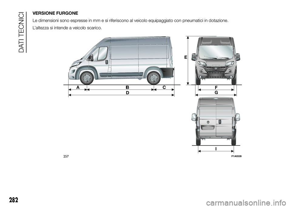 FIAT DUCATO 2016  Libretto Uso Manutenzione (in Italian) VERSIONE FURGONE
Le dimensioni sono espresse in mm e si riferiscono al veicolo equipaggiato con pneumatici in dotazione.
L’altezza si intende a veicolo scarico.
257F1A0328
282
DATI TECNICI 