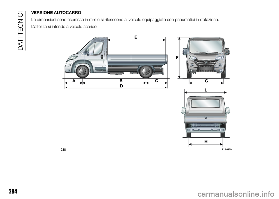 FIAT DUCATO 2016  Libretto Uso Manutenzione (in Italian) VERSIONE AUTOCARRO
Le dimensioni sono espresse in mm e si riferiscono al veicolo equipaggiato con pneumatici in dotazione.
L’altezza si intende a veicolo scarico.
258F1A0329
284
DATI TECNICI 