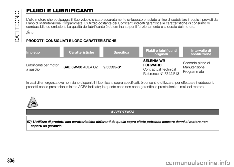 FIAT DUCATO 2016  Libretto Uso Manutenzione (in Italian) FLUIDI E LUBRIFICANTI
L'olio motore che equipaggia il Suo veicolo è stato accuratamente sviluppato e testato al fine di soddisfare i requisiti previsti dal
Piano di Manutenzione Programmata. L