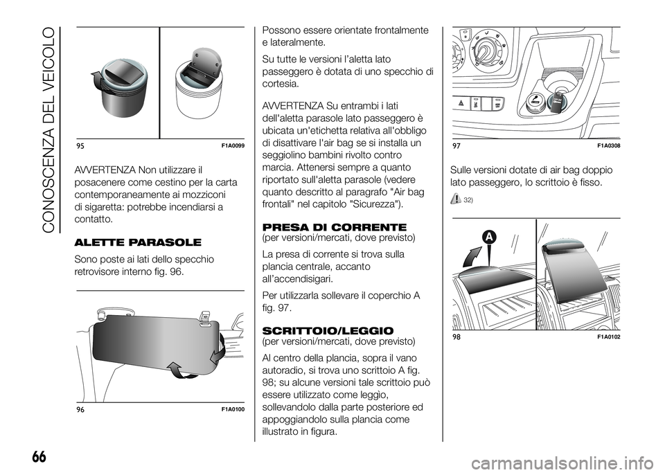 FIAT DUCATO 2016 Libretto Uso Manutenzione (in Italian) AVVERTENZA Non utilizzare il
posacenere come cestino per la carta
contemporaneamente ai mozziconi
di sigaretta: potrebbe incendiarsi a
contatto.
ALETTE PARASOLE
Sono poste ai lati dello specchio
retro FIAT DUCATO 2016 Libretto Uso Manutenzione (in Italian) AVVERTENZA Non utilizzare il
posacenere come cestino per la carta
contemporaneamente ai mozziconi
di sigaretta: potrebbe incendiarsi a
contatto.
ALETTE PARASOLE
Sono poste ai lati dello specchio
retro