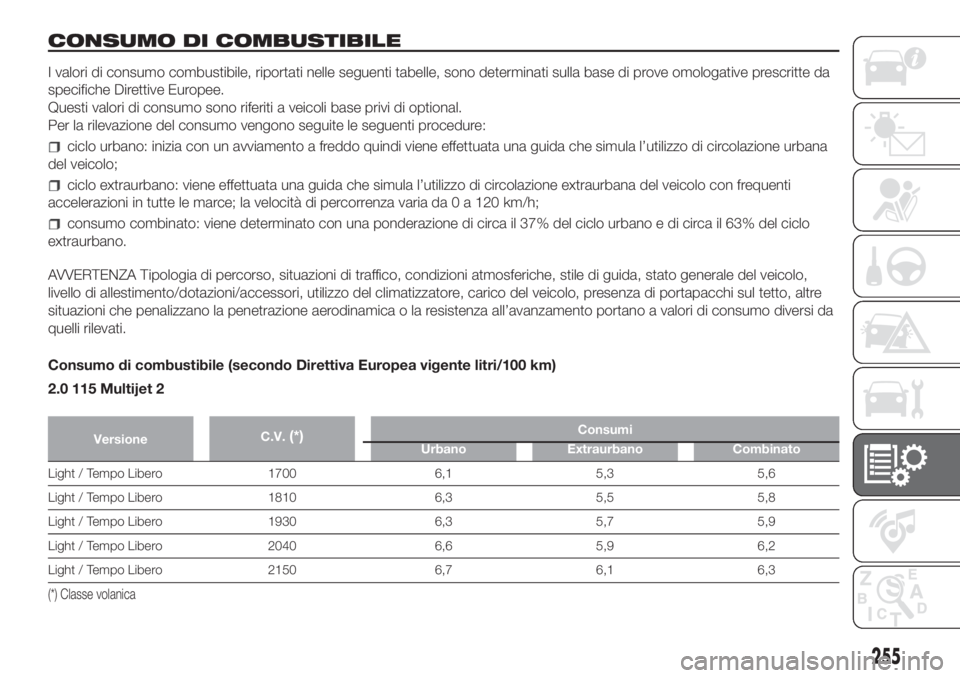 FIAT DUCATO 2017 Libretto Uso Manutenzione (in Italian) CONSUMO DI COMBUSTIBILE
I valori di consumo combustibile, riportati nelle seguenti tabelle, sono determinati sulla base di prove omologative prescritte da
specifiche Direttive Europee.
Questi valori d FIAT DUCATO 2017 Libretto Uso Manutenzione (in Italian) CONSUMO DI COMBUSTIBILE
I valori di consumo combustibile, riportati nelle seguenti tabelle, sono determinati sulla base di prove omologative prescritte da
specifiche Direttive Europee.
Questi valori d