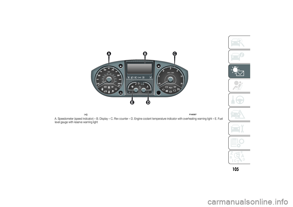 FIAT DUCATO 2014  Owner handbook (in English) A. Speedometer (speed indicator) – B. Display – C. Rev counter – D. Engine coolant temperature indicator with overheating warning light – E. Fuel
level gauge with reserve warning light
142
F1A