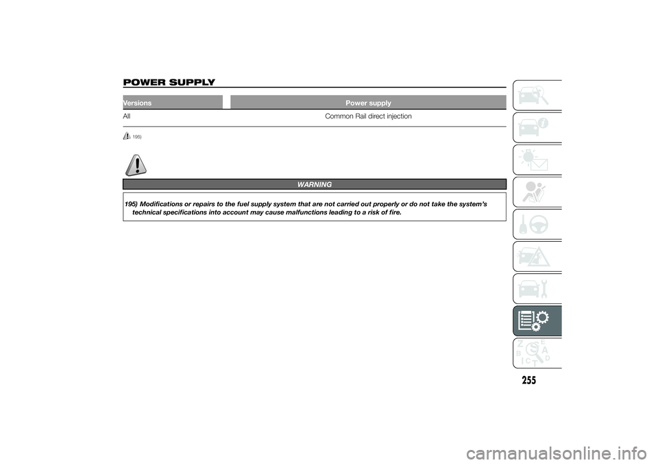 FIAT DUCATO 2014  Owner handbook (in English) POWER SUPPLYVersions Power supplyAll Common Rail direct injection
195)
WARNING
195) Modifications or repairs to the fuel supply system that are not carried out properly or do not take the system’s
t