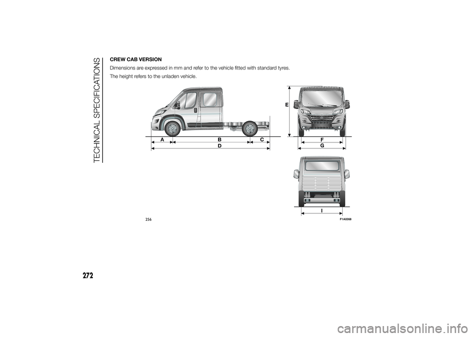 FIAT DUCATO 2014  Owner handbook (in English) CREW CAB VERSION
Dimensions are expressed in mm and refer to the vehicle fitted with standard tyres.
The height refers to the unladen vehicle.
256
F1A0368
272
TECHNICAL SPECIFICATIONS 