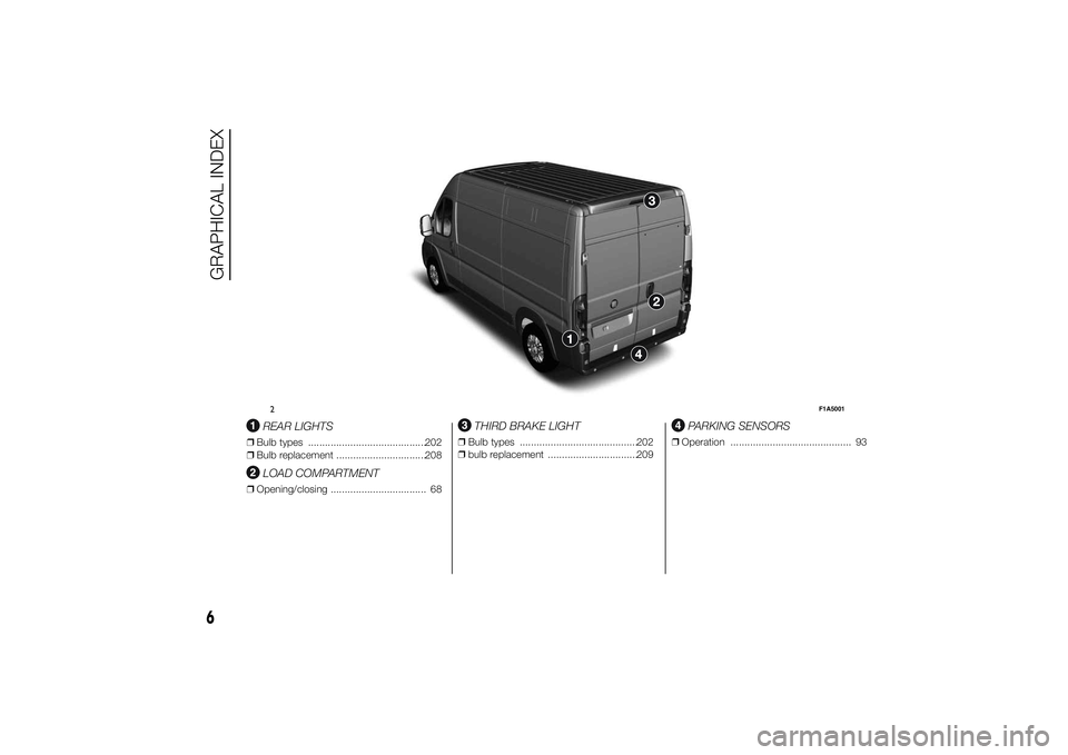 FIAT DUCATO 2014  Owner handbook (in English) .
REAR LIGHTS
❒Bulb types ..........................................202
❒Bulb replacement ................................208
LOAD COMPARTMENT
❒Opening/closing ..................................