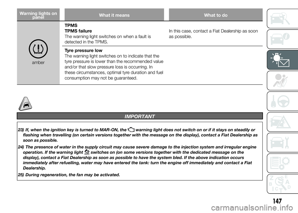 FIAT DUCATO 2015 Owner handbook (in English) Warning lights on
panelWhat it means What to do
amberTPMS
TPMS failure
The warning light switches on when a fault is
detected in the TPMS.In this case, contact a Fiat Dealership as soon
as possible.
T FIAT DUCATO 2015 Owner handbook (in English) Warning lights on
panelWhat it means What to do
amberTPMS
TPMS failure
The warning light switches on when a fault is
detected in the TPMS.In this case, contact a Fiat Dealership as soon
as possible.
T