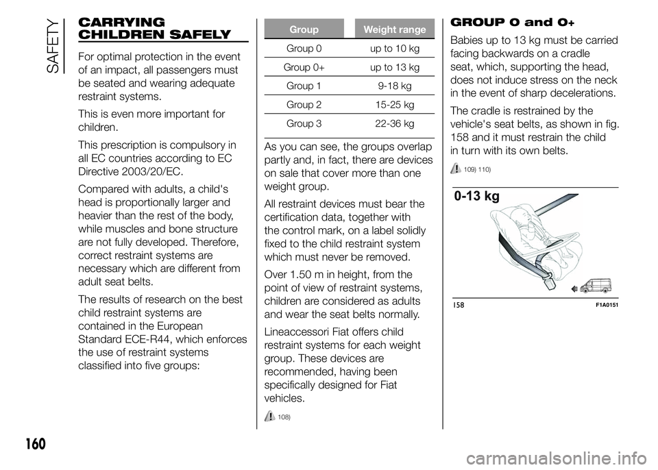 FIAT DUCATO 2015 Owner handbook (in English) CARRYING
CHILDREN SAFELY
For optimal protection in the event
of an impact, all passengers must
be seated and wearing adequate
restraint systems.
This is even more important for
children.
This prescrip FIAT DUCATO 2015 Owner handbook (in English) CARRYING
CHILDREN SAFELY
For optimal protection in the event
of an impact, all passengers must
be seated and wearing adequate
restraint systems.
This is even more important for
children.
This prescrip