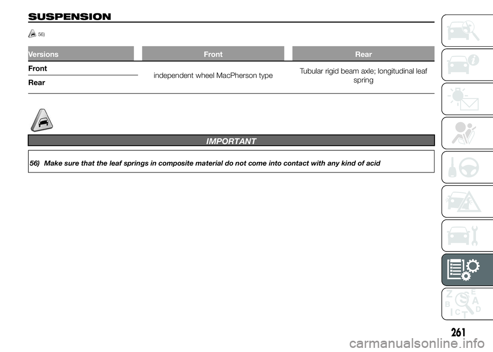 FIAT DUCATO 2015  Owner handbook (in English) SUSPENSION
56)
Versions Front Rear
Front
independent wheel MacPherson typeTubular rigid beam axle; longitudinal leaf
spring
Rear
IMPORTANT
56) Make sure that the leaf springs in composite material do 