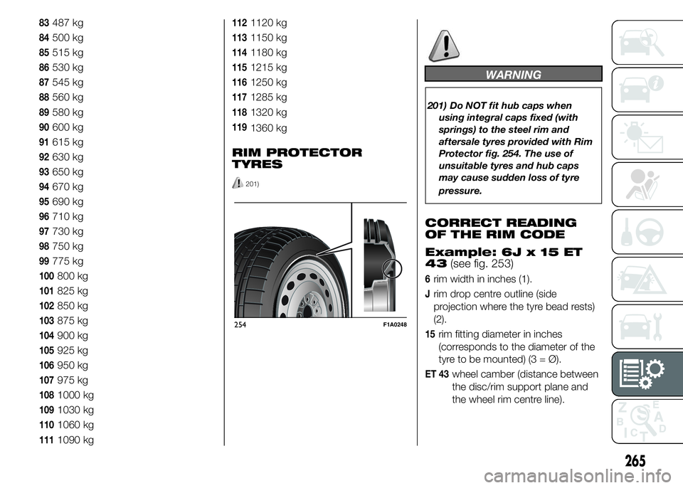 FIAT DUCATO 2015 Owner handbook (in English) 83487 kg
84500 kg
85515 kg
86530 kg
87545 kg
88560 kg
89580 kg
90600 kg
91615 kg
92630 kg
93650 kg
94670 kg
95690 kg
96710 kg
97730 kg
98750 kg
99775 kg
100800 kg
101825 kg
102850 kg
103875 kg
104900 FIAT DUCATO 2015 Owner handbook (in English) 83487 kg
84500 kg
85515 kg
86530 kg
87545 kg
88560 kg
89580 kg
90600 kg
91615 kg
92630 kg
93650 kg
94670 kg
95690 kg
96710 kg
97730 kg
98750 kg
99775 kg
100800 kg
101825 kg
102850 kg
103875 kg
104900
