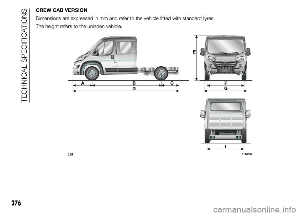 FIAT DUCATO 2015 Owner handbook (in English) CREW CAB VERSION
Dimensions are expressed in mm and refer to the vehicle fitted with standard tyres.
The height refers to the unladen vehicle.
258F1A0368
276
TECHNICAL SPECIFICATIONS FIAT DUCATO 2015 Owner handbook (in English) CREW CAB VERSION
Dimensions are expressed in mm and refer to the vehicle fitted with standard tyres.
The height refers to the unladen vehicle.
258F1A0368
276
TECHNICAL SPECIFICATIONS
