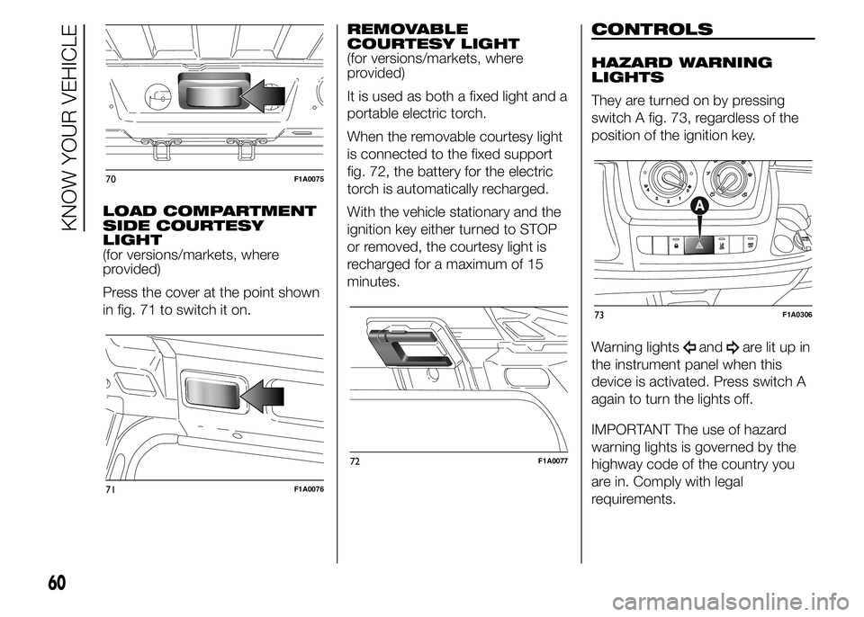 FIAT DUCATO 2015 Owner handbook (in English) LOAD COMPARTMENT
SIDE COURTESY
LIGHT
(for versions/markets, where
provided)
Press the cover at the point shown
in fig. 71 to switch it on.REMOVABLE
COURTESY LIGHT
(for versions/markets, where
provided FIAT DUCATO 2015 Owner handbook (in English) LOAD COMPARTMENT
SIDE COURTESY
LIGHT
(for versions/markets, where
provided)
Press the cover at the point shown
in fig. 71 to switch it on.REMOVABLE
COURTESY LIGHT
(for versions/markets, where
provided