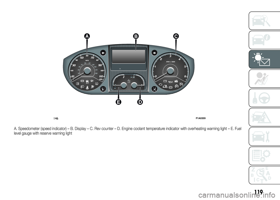 FIAT DUCATO 2016 Owner handbook (in English) .
A. Speedometer (speed indicator) – B. Display – C. Rev counter – D. Engine coolant temperature indicator with overheating warning light – E. Fuel
level gauge with reserve warning light
146F1 FIAT DUCATO 2016 Owner handbook (in English) .
A. Speedometer (speed indicator) – B. Display – C. Rev counter – D. Engine coolant temperature indicator with overheating warning light – E. Fuel
level gauge with reserve warning light
146F1