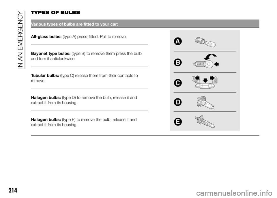 FIAT DUCATO 2016 Owner handbook (in English) TYPES OF BULBS
Various types of bulbs are fitted to your car:
All-glass bulbs:(typeA) press-fitted. Pull to remove.
Bayonet type bulbs:(type B) to remove them press the bulb
and turn it anticlockwise. FIAT DUCATO 2016 Owner handbook (in English) TYPES OF BULBS
Various types of bulbs are fitted to your car:
All-glass bulbs:(typeA) press-fitted. Pull to remove.
Bayonet type bulbs:(type B) to remove them press the bulb
and turn it anticlockwise.