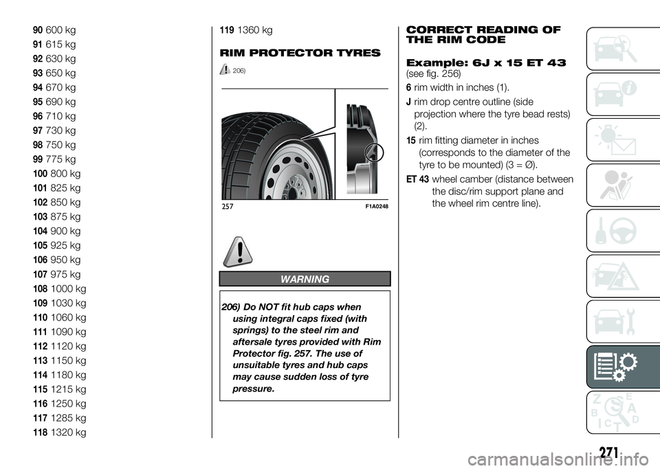 FIAT DUCATO 2016 Owner handbook (in English) 90600 kg
91615 kg
92630 kg
93650 kg
94670 kg
95690 kg
96710 kg
97730 kg
98750 kg
99775 kg
100800 kg
101825 kg
102850 kg
103875 kg
104900 kg
105925 kg
106950 kg
107975 kg
1081000 kg
1091030 kg
1101060 FIAT DUCATO 2016 Owner handbook (in English) 90600 kg
91615 kg
92630 kg
93650 kg
94670 kg
95690 kg
96710 kg
97730 kg
98750 kg
99775 kg
100800 kg
101825 kg
102850 kg
103875 kg
104900 kg
105925 kg
106950 kg
107975 kg
1081000 kg
1091030 kg
1101060