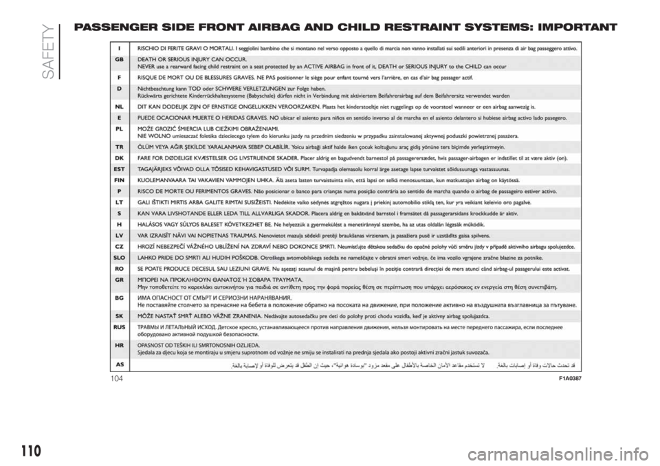 FIAT DUCATO 2017  Owner handbook (in English) PASSENGER SIDE FRONT AIRBAG AND CHILD RESTRAINT SYSTEMS: IMPORTANT
104F1A0387
110
SAFETY 