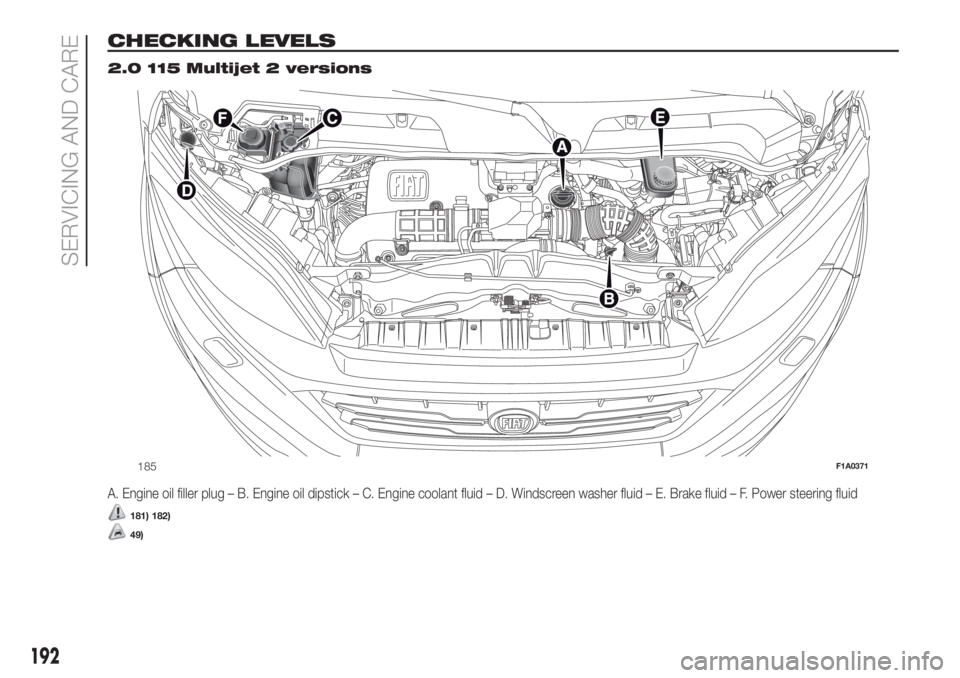 FIAT DUCATO 2017 Owner handbook (in English) CHECKING LEVELS.
2.0 115 Multijet 2 versions
A. Engine oil filler plug – B. Engine oil dipstick – C. Engine coolant fluid – D. Windscreen washer fluid – E. Brake fluid – F. Power steering fl FIAT DUCATO 2017 Owner handbook (in English) CHECKING LEVELS.
2.0 115 Multijet 2 versions
A. Engine oil filler plug – B. Engine oil dipstick – C. Engine coolant fluid – D. Windscreen washer fluid – E. Brake fluid – F. Power steering fl