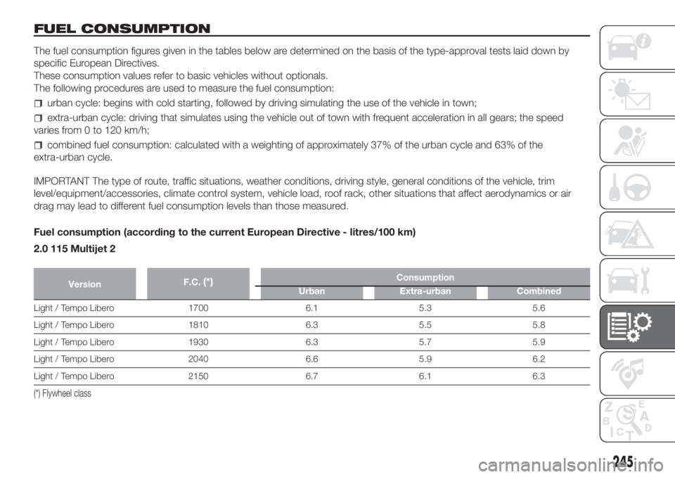FIAT DUCATO 2017 Owner handbook (in English) FUEL CONSUMPTION
The fuel consumption figures given in the tables below are determined on the basis of the type-approval tests laid down by
specific European Directives.
These consumption values refer FIAT DUCATO 2017 Owner handbook (in English) FUEL CONSUMPTION
The fuel consumption figures given in the tables below are determined on the basis of the type-approval tests laid down by
specific European Directives.
These consumption values refer