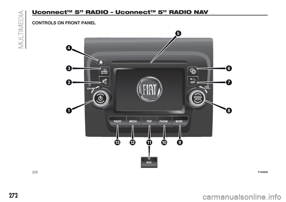 FIAT DUCATO 2017 Owner handbook (in English) Uconnect™ 5” RADIO – Uconnect™ 5” RADIO NAV
CONTROLS ON FRONT PANEL
209F1A0340
272
MULTIMEDIA FIAT DUCATO 2017 Owner handbook (in English) Uconnect™ 5” RADIO – Uconnect™ 5” RADIO NAV
CONTROLS ON FRONT PANEL
209F1A0340
272
MULTIMEDIA