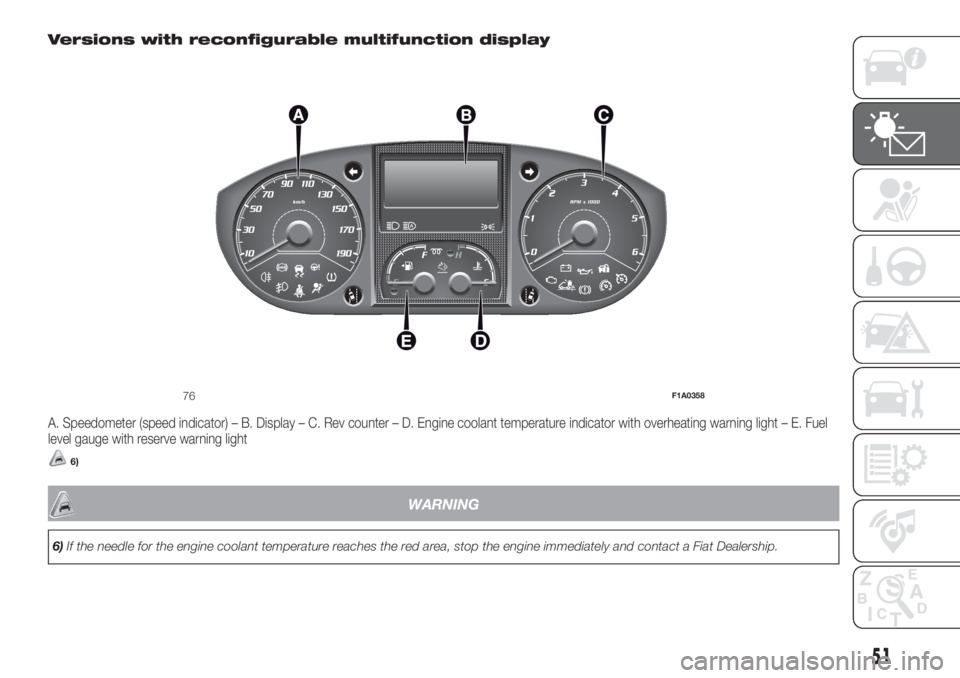 FIAT DUCATO 2017 Owner handbook (in English) Versions with reconfigurable multifunction display
A. Speedometer (speed indicator) – B. Display – C. Rev counter – D. Engine coolant temperature indicator with overheating warning light – E. FIAT DUCATO 2017 Owner handbook (in English) Versions with reconfigurable multifunction display
A. Speedometer (speed indicator) – B. Display – C. Rev counter – D. Engine coolant temperature indicator with overheating warning light – E.