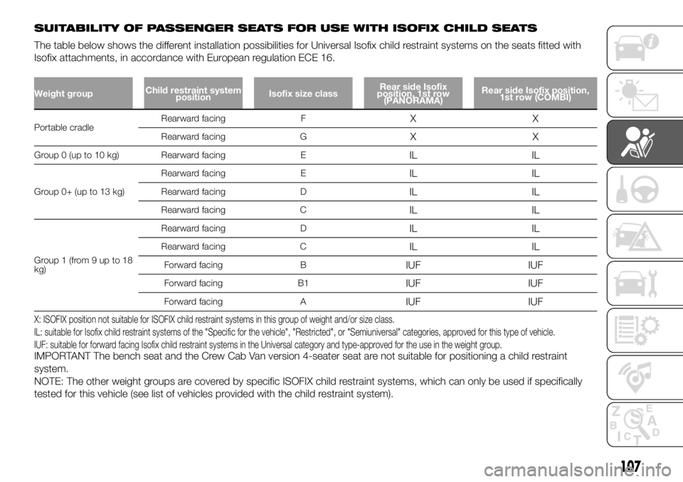 FIAT DUCATO 2018  Owner handbook (in English) SUITABILITY OF PASSENGER SEATS FOR USE WITH ISOFIX CHILD SEATS
The table below shows the different installation possibilities for Universal Isofix child restraint systems on the seats fitted with
Isof