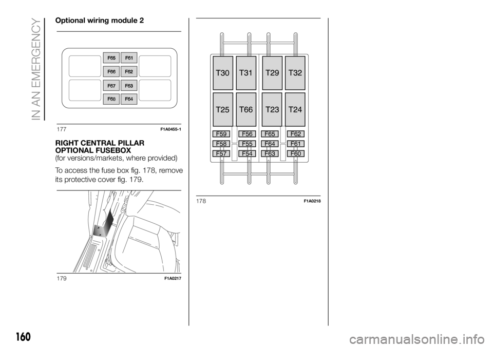 FIAT DUCATO 2018  Owner handbook (in English) Optional wiring module 2
RIGHT CENTRAL PILLAR
OPTIONAL FUSEBOX
(for versions/markets, where provided)
To access the fuse box fig. 178, remove
its protective cover fig. 179.
177F1A0455-1
179F1A0217
178