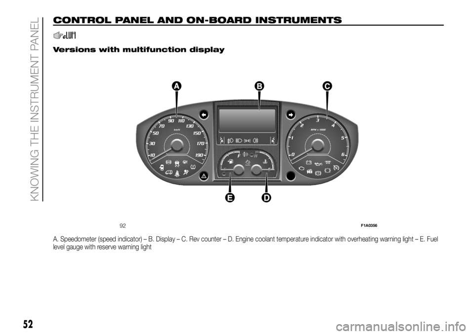 FIAT DUCATO 2018 Owner handbook (in English) CONTROL PANEL AND ON-BOARD INSTRUMENTS
.
Versions with multifunction display
A. Speedometer (speed indicator) – B. Display – C. Rev counter – D. Engine coolant temperature indicator with overhea FIAT DUCATO 2018 Owner handbook (in English) CONTROL PANEL AND ON-BOARD INSTRUMENTS
.
Versions with multifunction display
A. Speedometer (speed indicator) – B. Display – C. Rev counter – D. Engine coolant temperature indicator with overhea