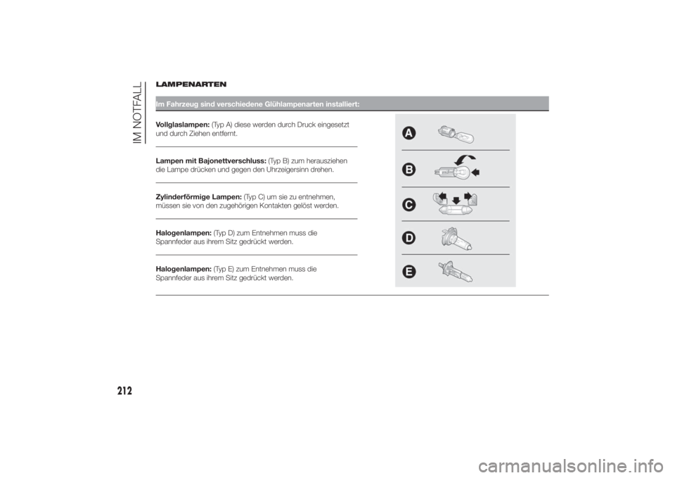 FIAT DUCATO 2014  Betriebsanleitung (in German) LAMPENARTENIm Fahrzeug sind verschiedene Glühlampenarten installiert:Vollglaslampen:(Typ A) diese werden durch Druck eingesetzt
und durch Ziehen entfernt.Lampen mit Bajonettverschluss:(Typ B) zum her